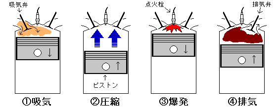 �S�T�C�N���T�O�}